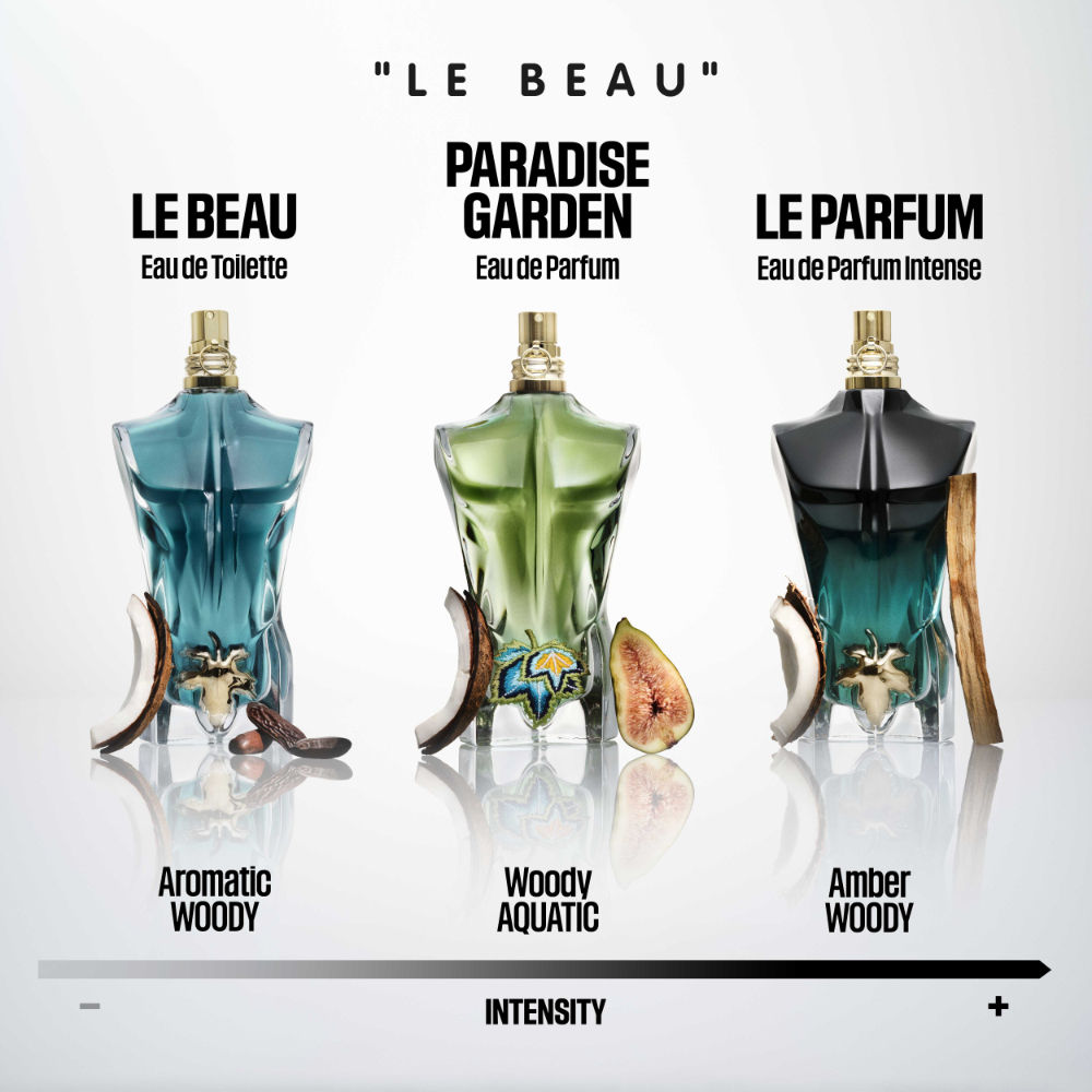 Buy Jean Paul Gaultier Le Beau Paradise Garden Eau De Parfum