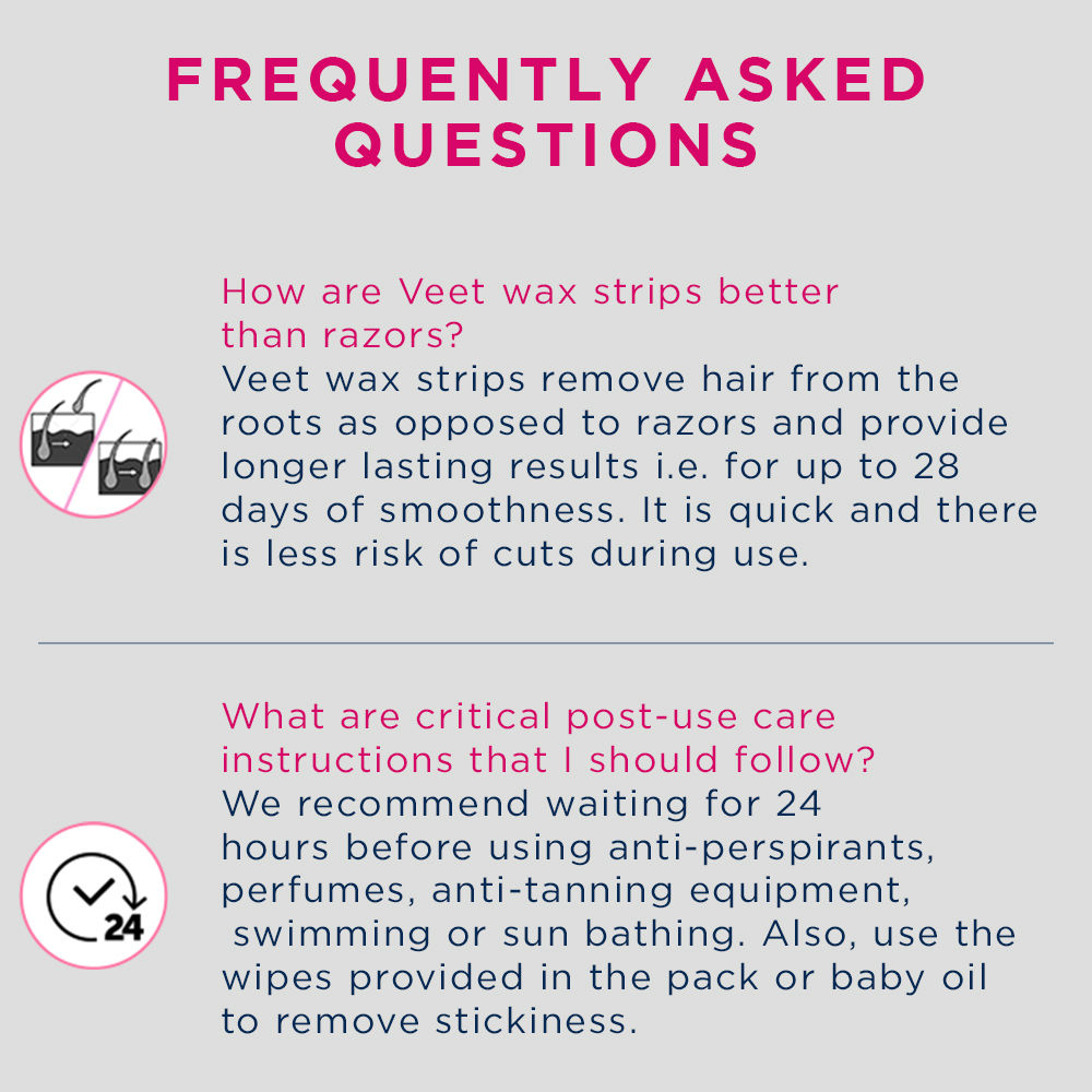 Veet Full Body Waxing Kit Gelwax Technology Normal Skin 20 Strips