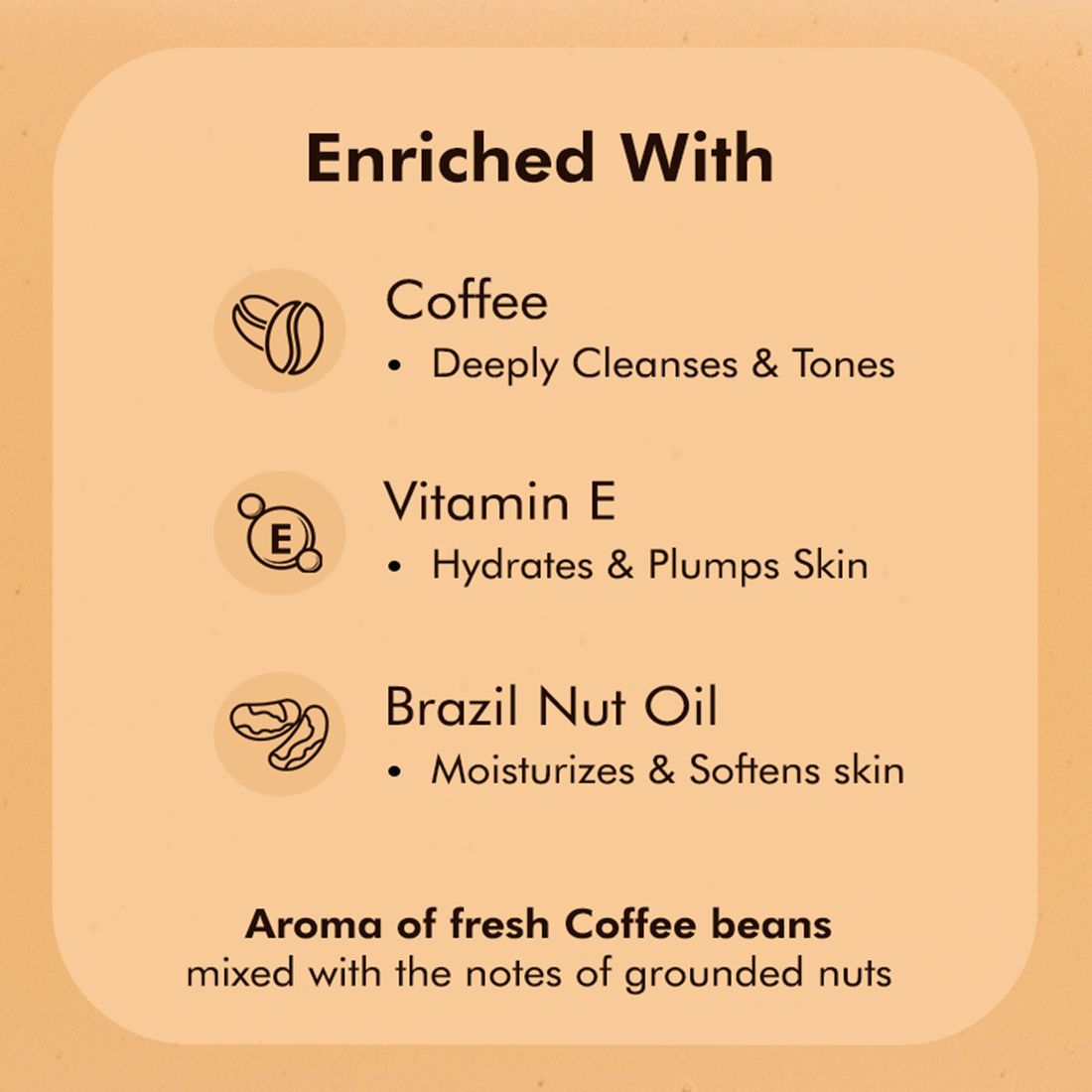 MCaffeine Coffee Body Wash with Vitamin E for Deep Cleansing and