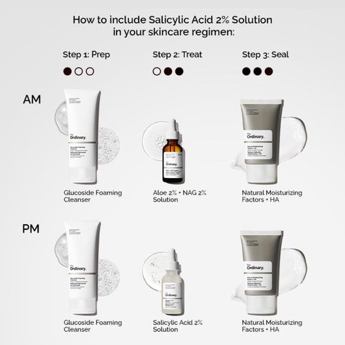 The Ordinary Salicylic Acid 2% Solution Serum mit Salicylsäure