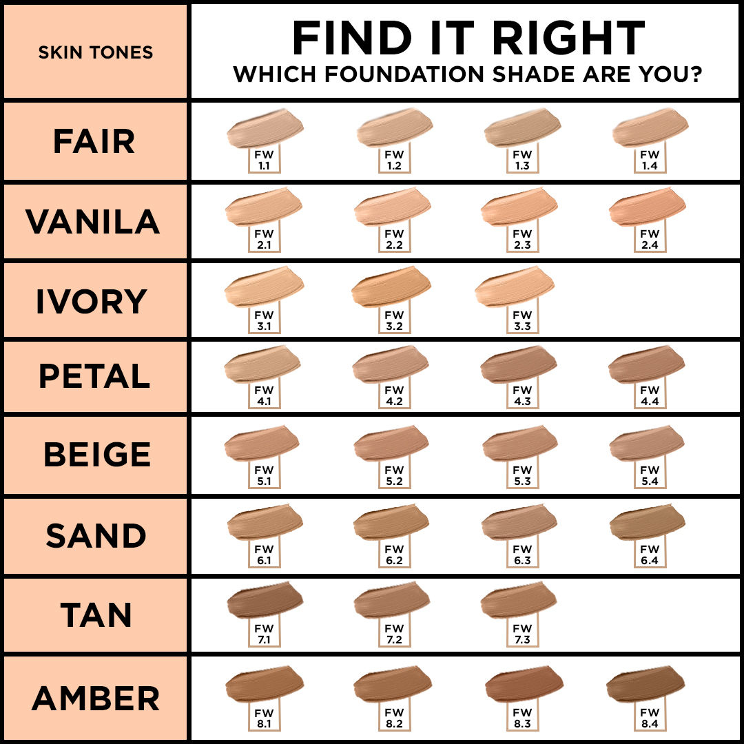 weightless liquid foundation