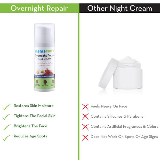mamaearth skin whitening night cream