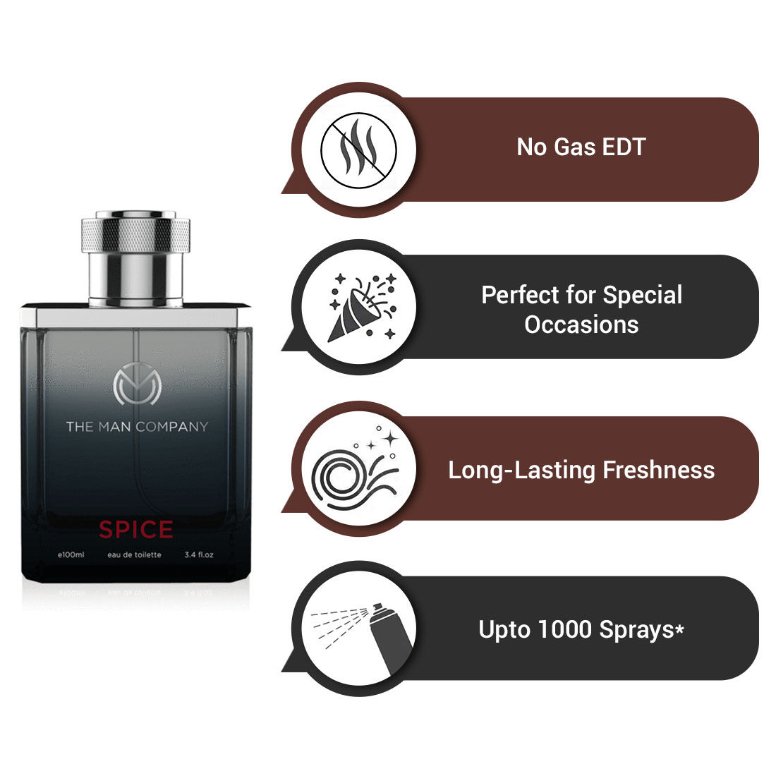 the man company spice perfume