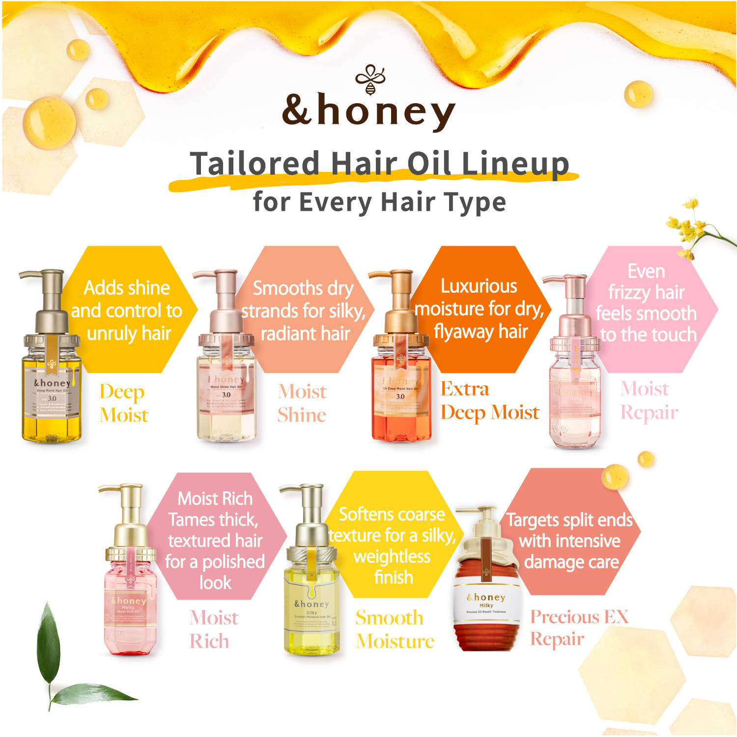 product image7