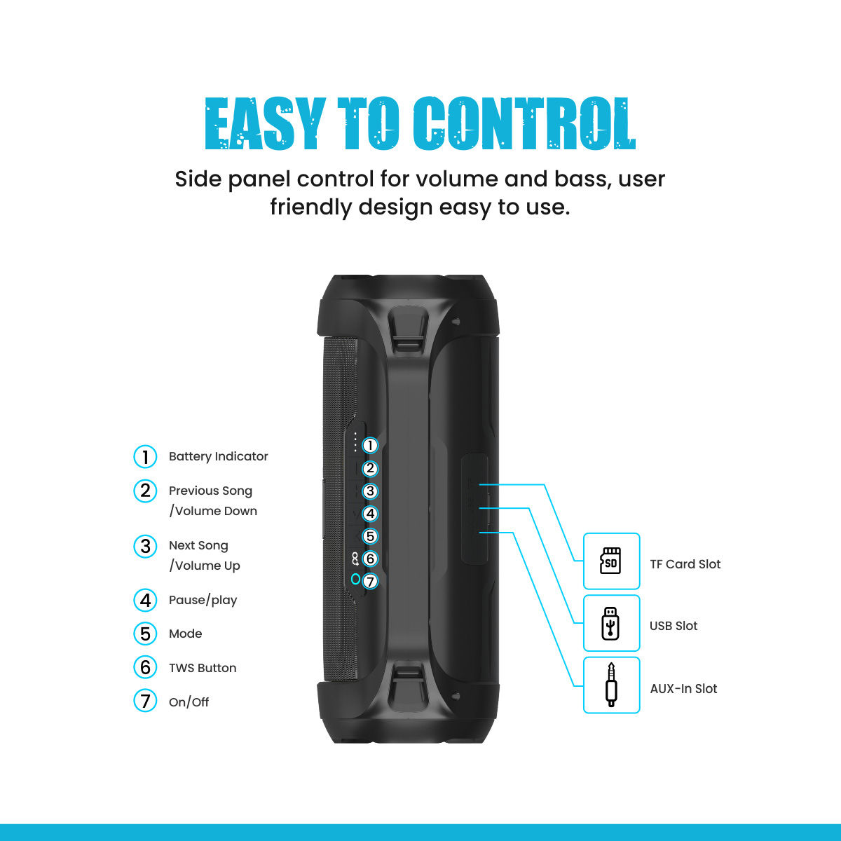 portronics dash 40w