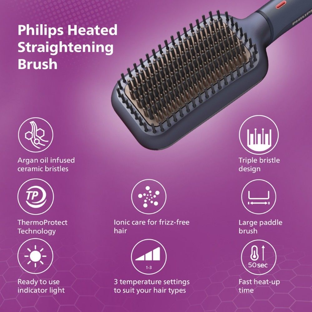 Philips StyleCare Essential Straightening Brush Includes Tourmaline Ceramic  Coating For Shiny Straight Hair model BHH88000cable Length M   lagearcomar
