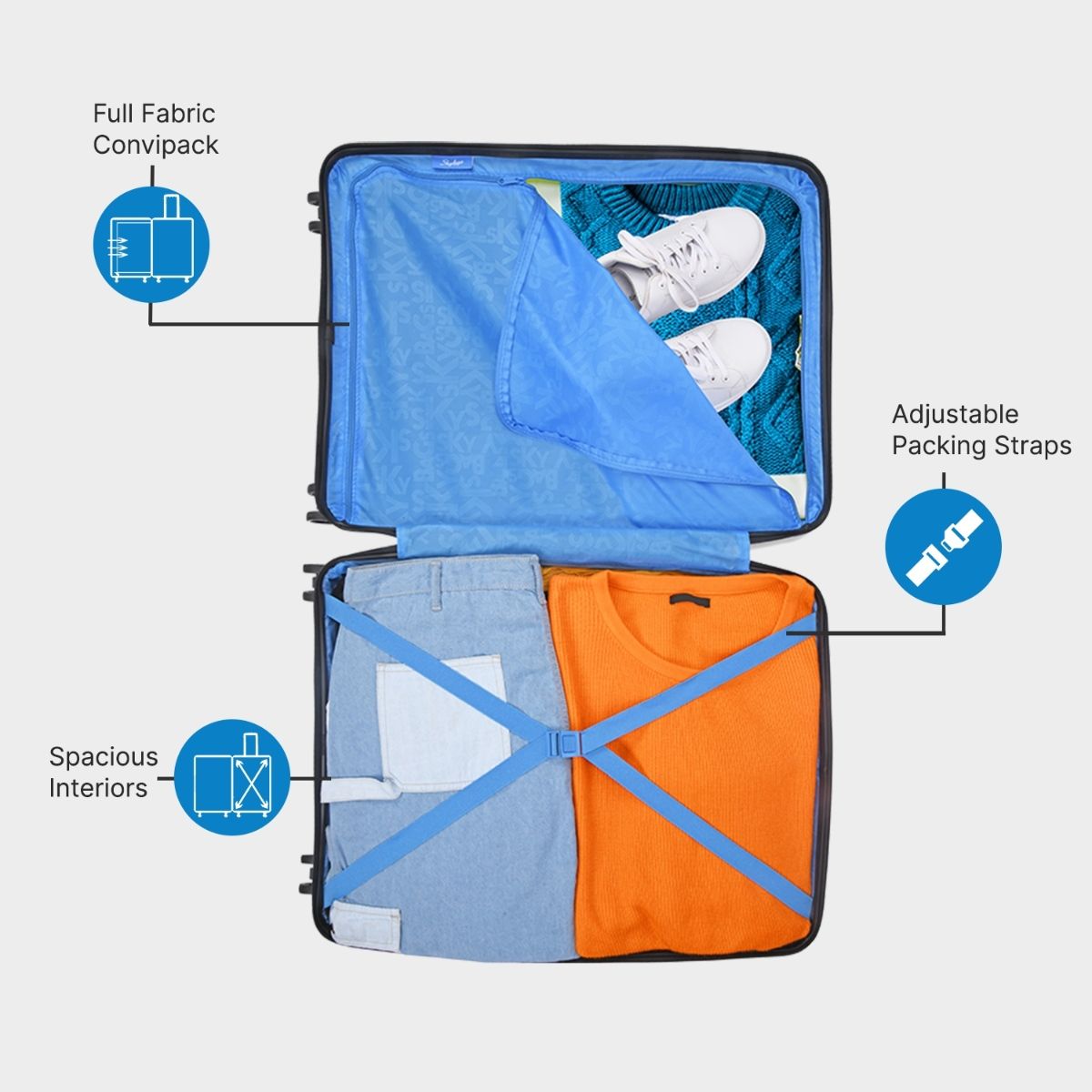 Buy Skybags Maxx 8W Strolly Cabin 360° Malibu Blue Online