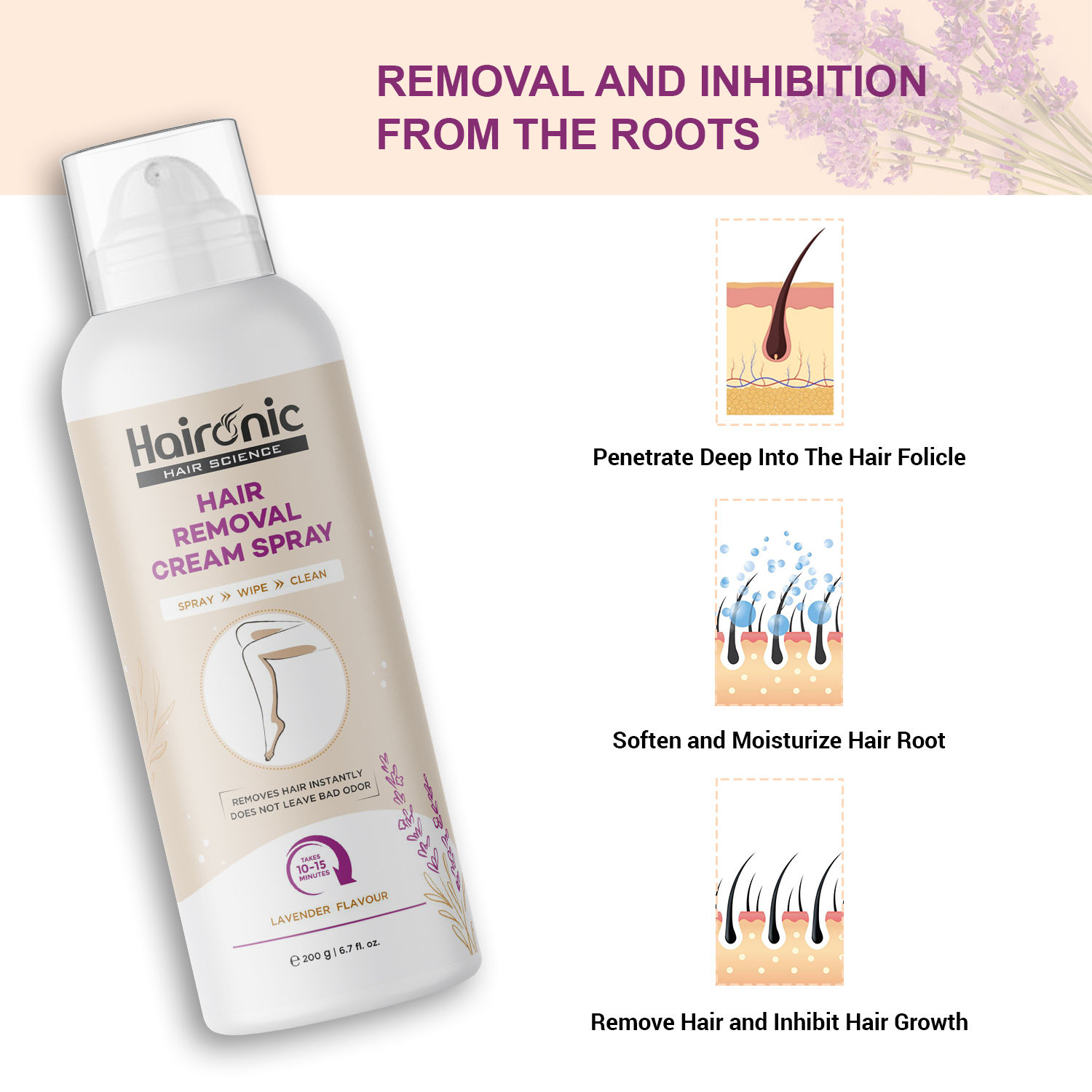 Effortless Hair Removal Spray for Women  Painless  FastActing Body