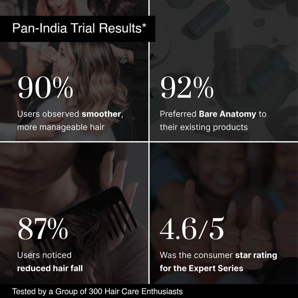 Buy Bare Anatomy AntiDandruff Hair Mask Targets Oily Scalp and Sheds