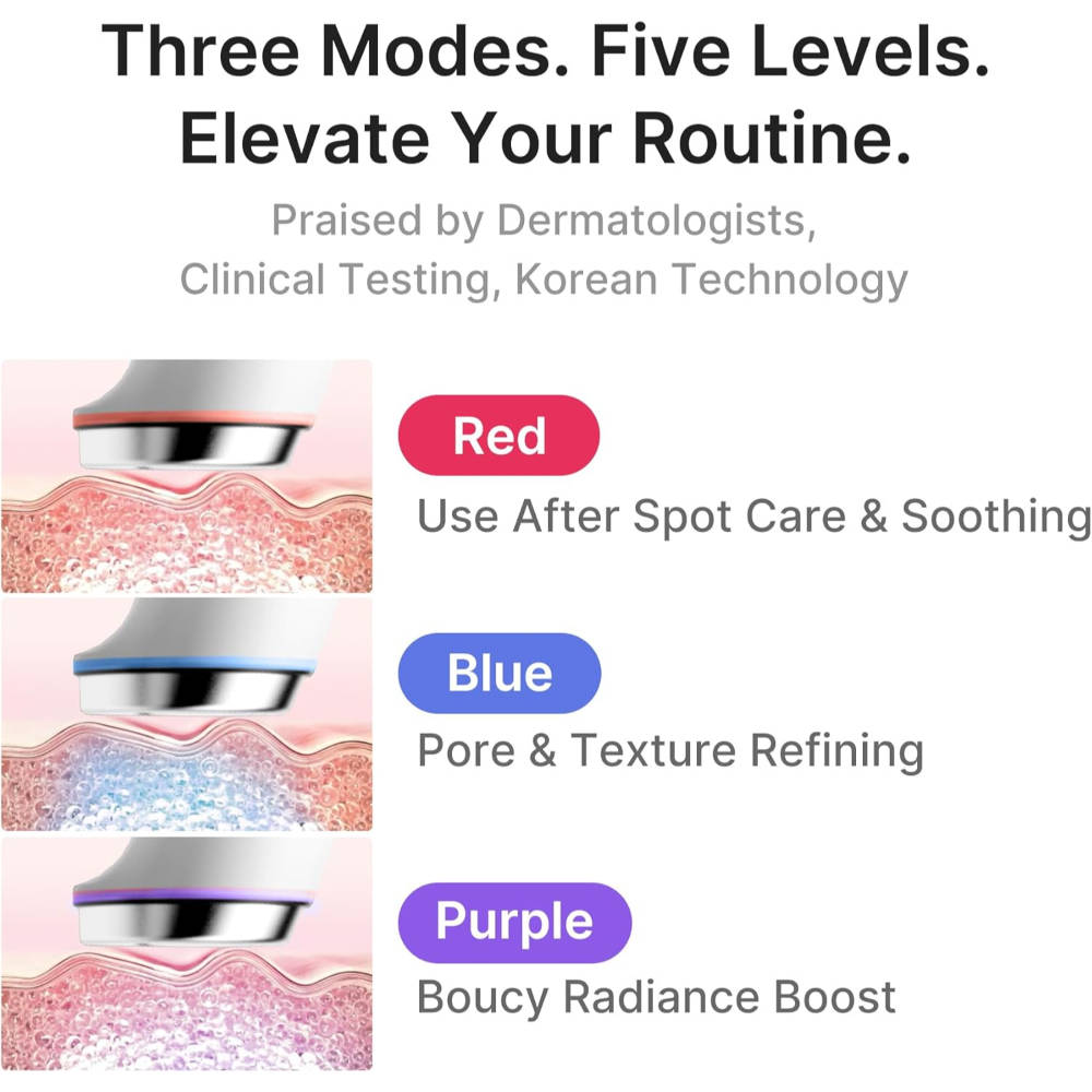 Buy Medicube (Us) Age-R Booster Pro Mini Plus Online