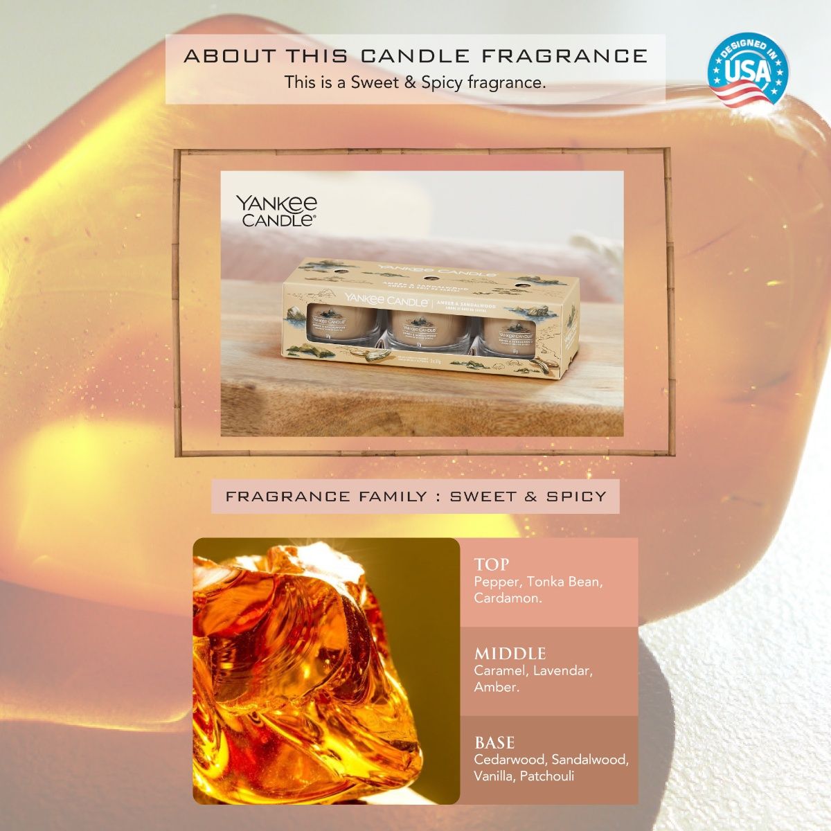 Buy Yankee Candle Amber Sandalwood Filled Votive Scented (Pack of 3) Online
