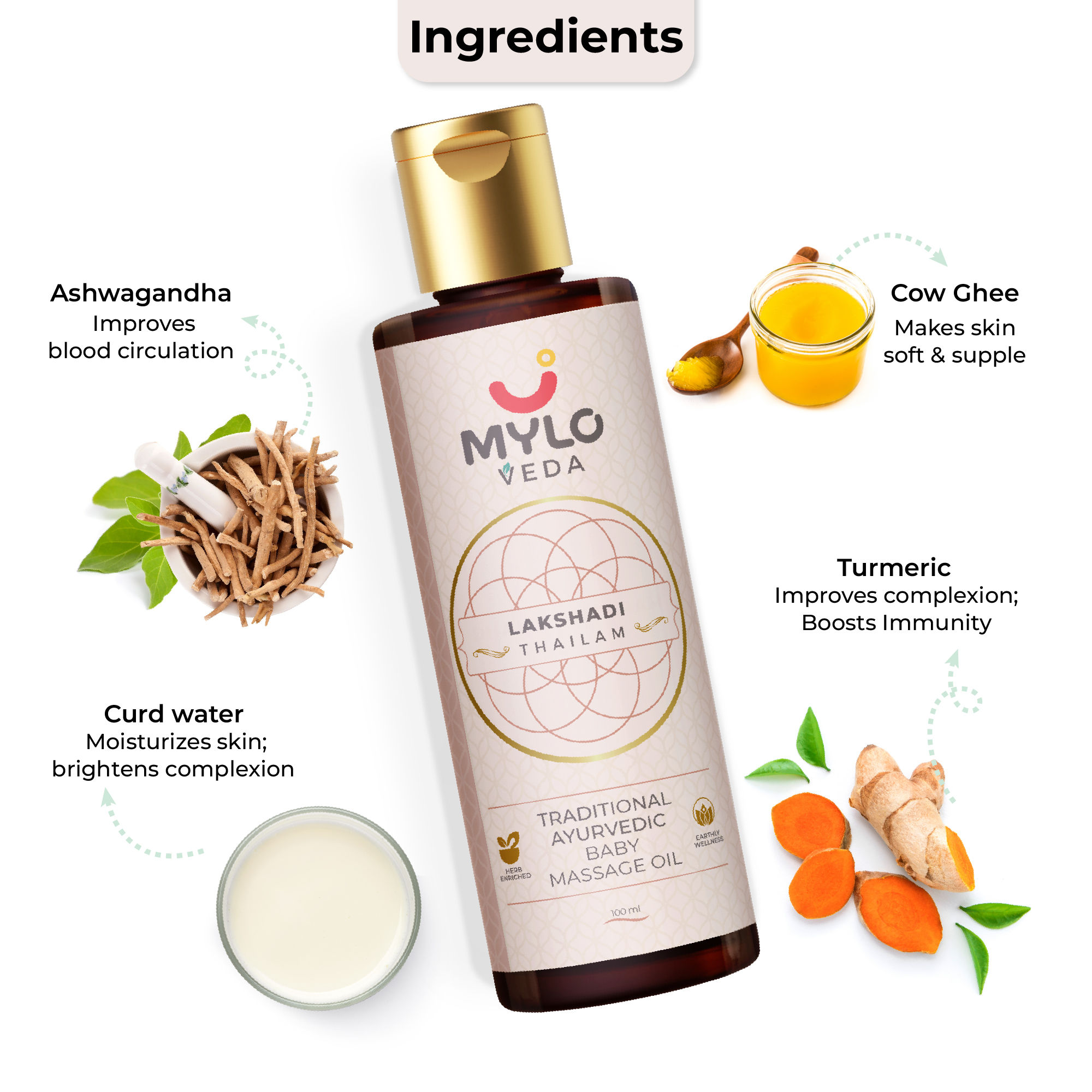 Buy Mylo Veda Ayurvedic Baby Massage Oil Lakshadi Thailam Online