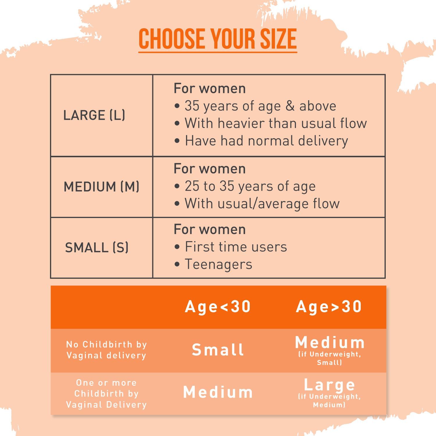 Sirona Reusable Menstrual Cup with FDA Compliant Medical Grade Silicone