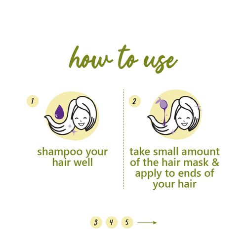 Plum Olive & Macadamia Mega Moisturising Sulphate Free & Paraben Free Hair  Mask For Damage Repair: Buy Plum Olive & Macadamia Mega Moisturising  Sulphate Free & Paraben Free Hair Mask For Damage
