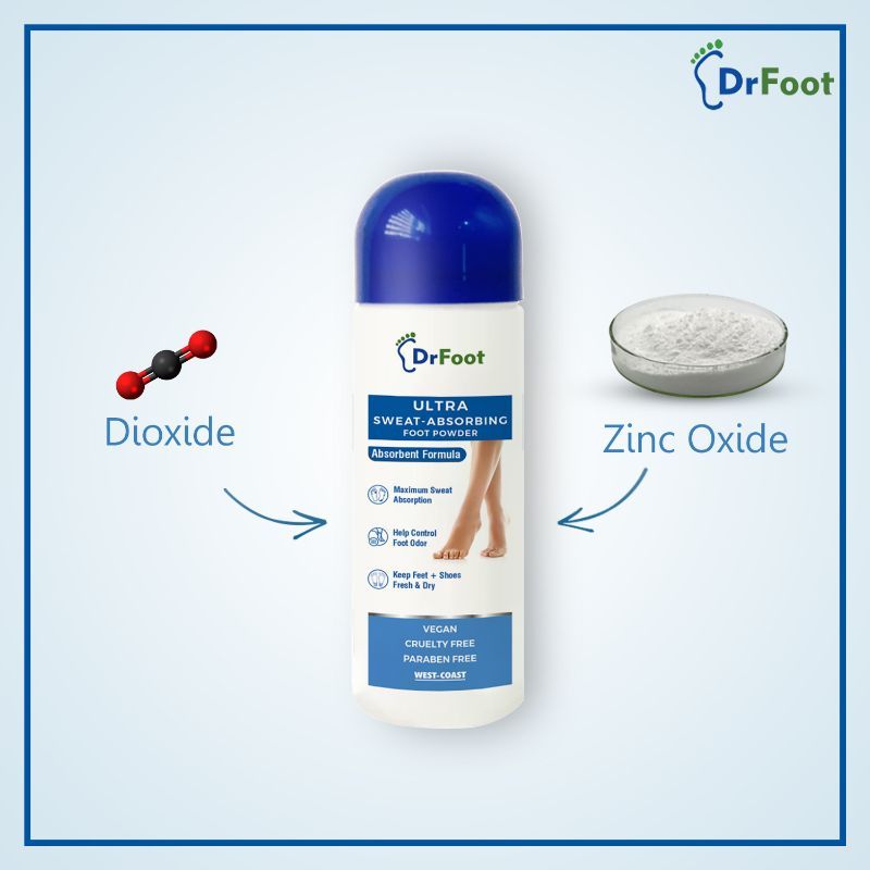 Dr.Foot Ultra Sweat Absorbing Foot Powder With Zinc Oxide Buy Dr.Foot