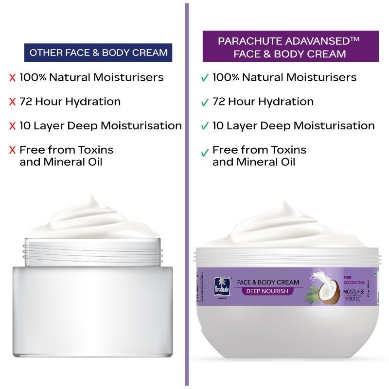 Parachute Advansed Deep Nourish Face And Body Moisturiser Cream Buy