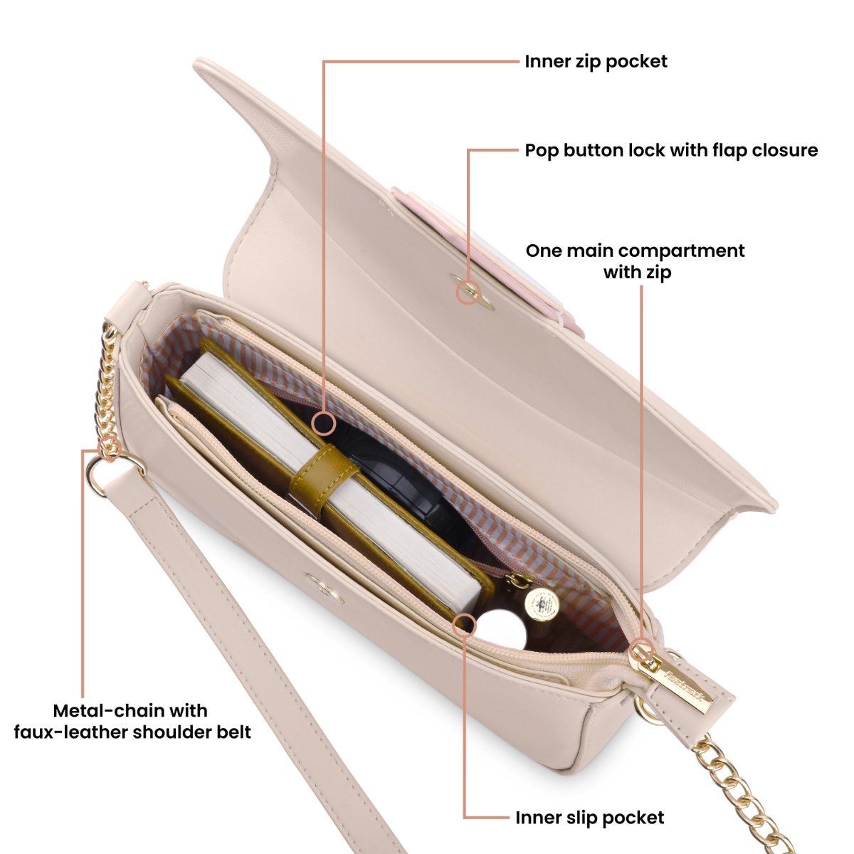 Buy Fastrack Pink Heartpop Shoulder Bag Online