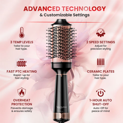Buy UrbanYog MakeMeeBold Hot Air Brush Online