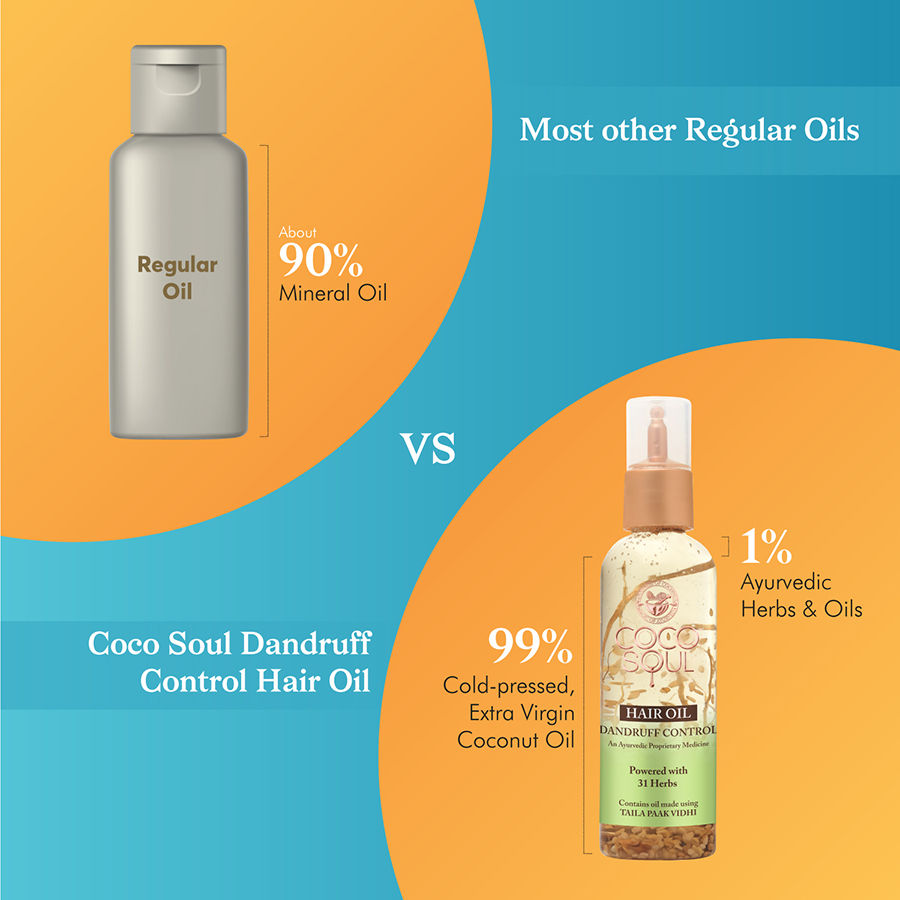 Coco Soul Hair Care Combo Dandruff Control Hair Oil + Shampoo
