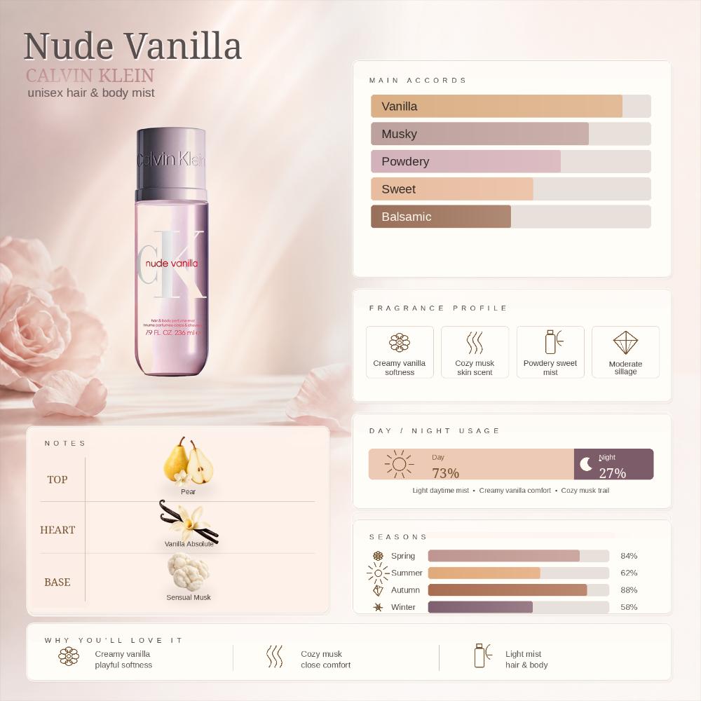 Buy Calvin Klein Nude Vanilla Unisex Hair & Body Perfume Mist Online