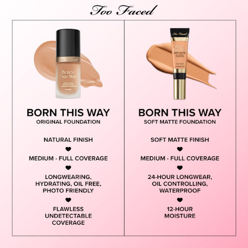 Buy Too Faced Born This Way Soft Matte Foundation Online