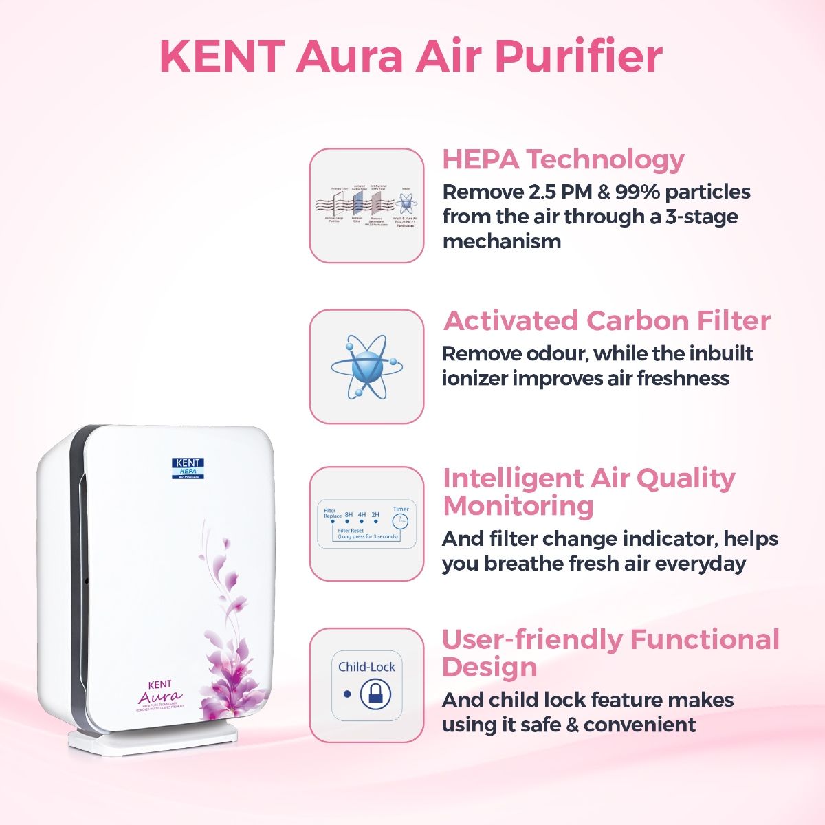 Buy Kent Aura Portable Room Air Purifier (White, Activated_Carbon) Online