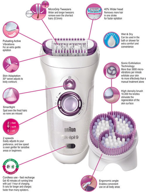 Braun Silk Epil 9 961 Epilator For Women White Buy Braun Silk Epil 9 961 Epilator For Women White Online At Best Price In India Nykaa
