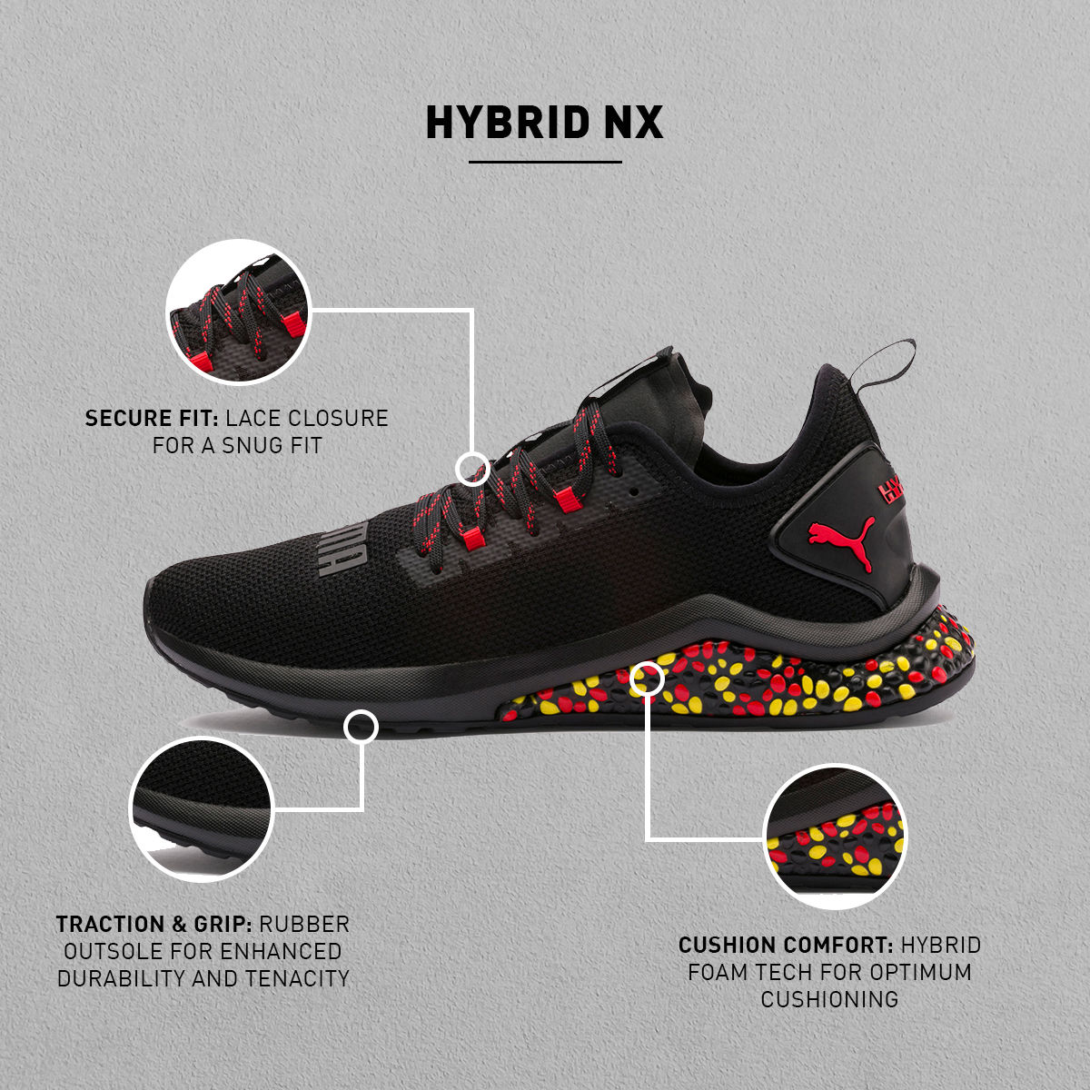 Puma hybrid nx black new arrivals