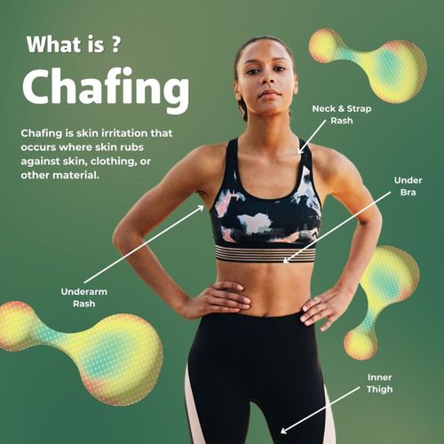 Buy Skift Dry Feel Anti-Chafing Cream Online