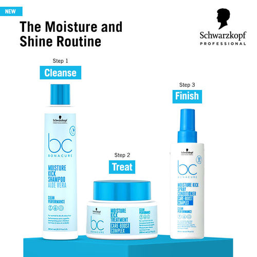 Buy Schwarzkopf Professional Bonacure Moisture Kick Shampoo With Aloe Vera  - For Dry Hair Online