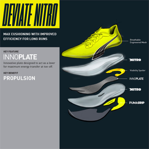 Innoplate puma clearance