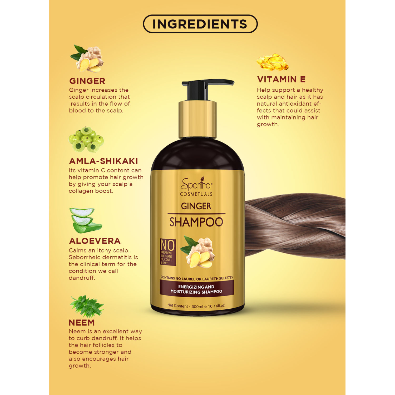 Spantra Ginger Shampoo, Conditioner And Hair Mask (Pack Of 3) Buy Spantra Ginger Shampoo