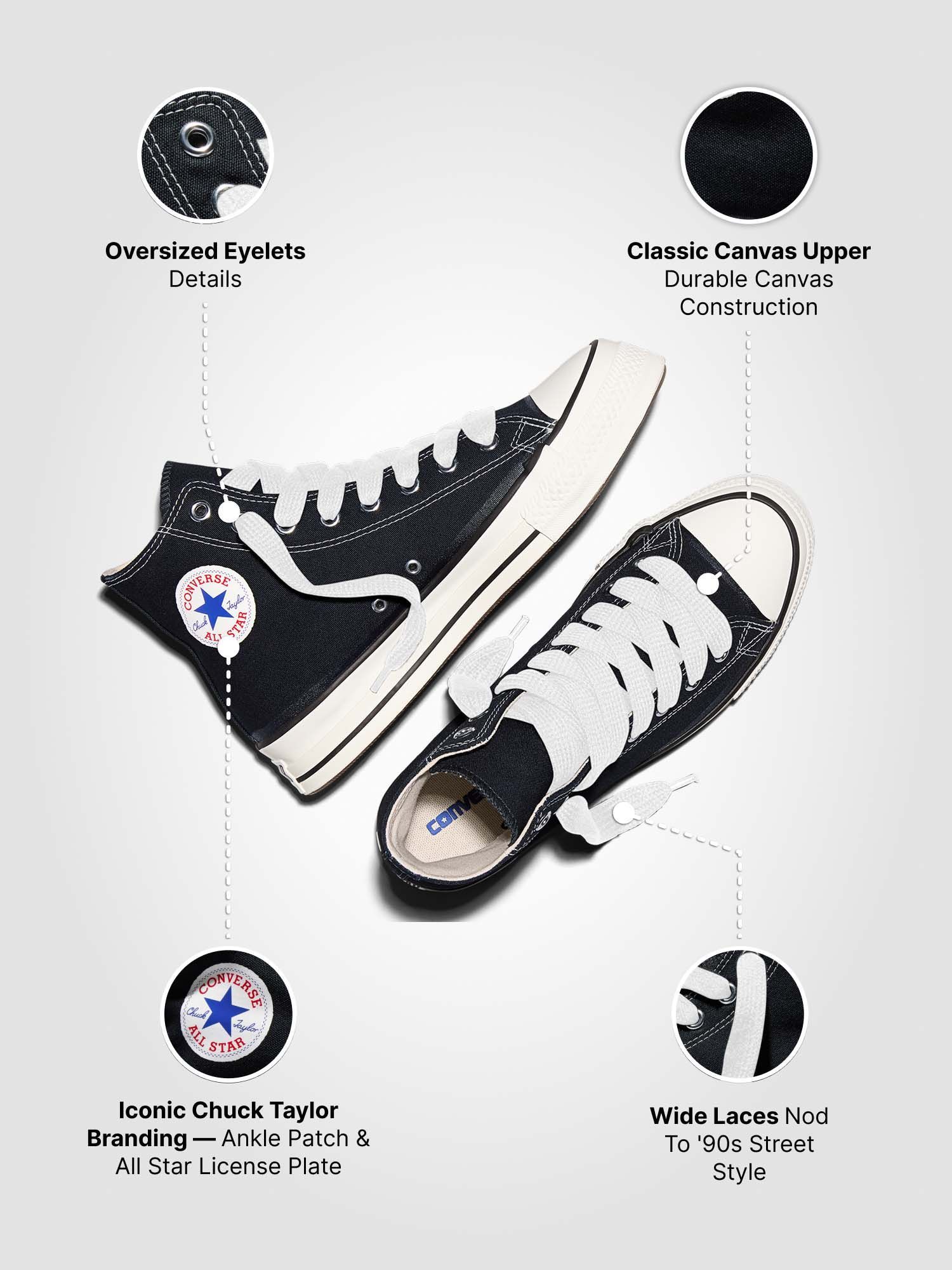 Buy Converse Unisex Chuck Taylor All Star Throwback High Top
