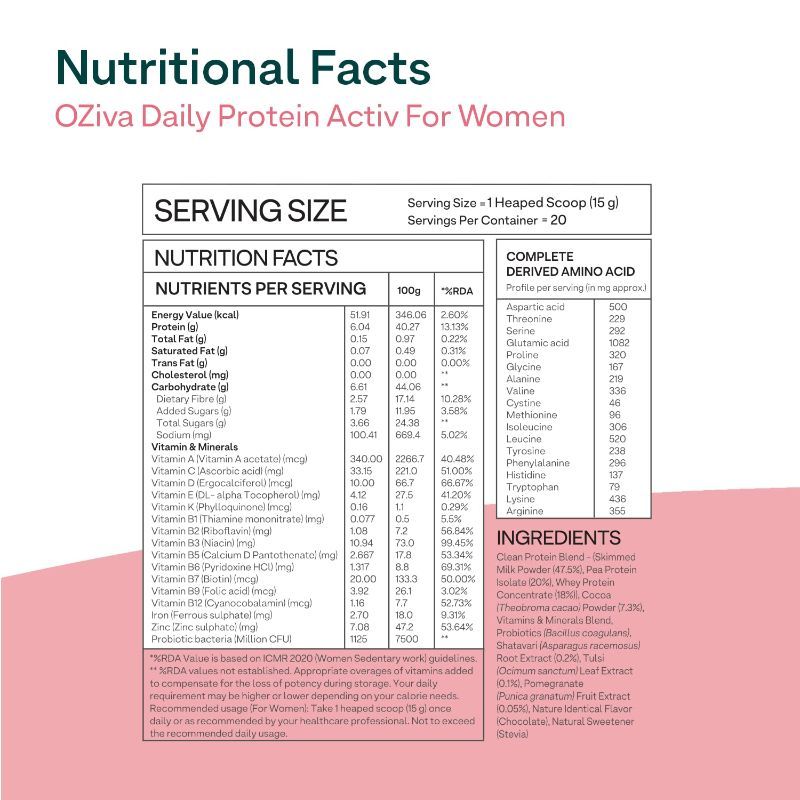 Oziva Daily Protein Activ For Women With Clean Whey Protein