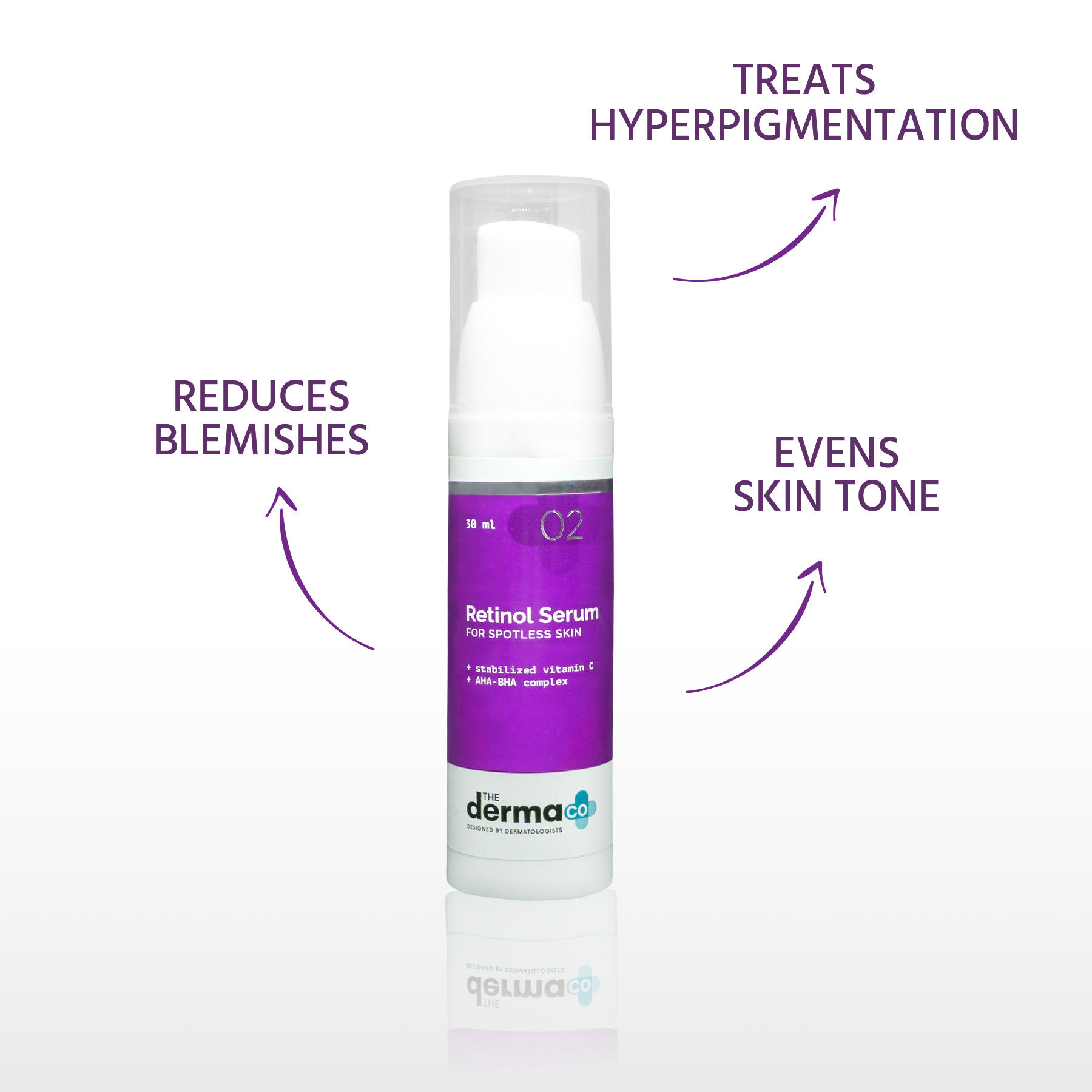 derma co retinol serum