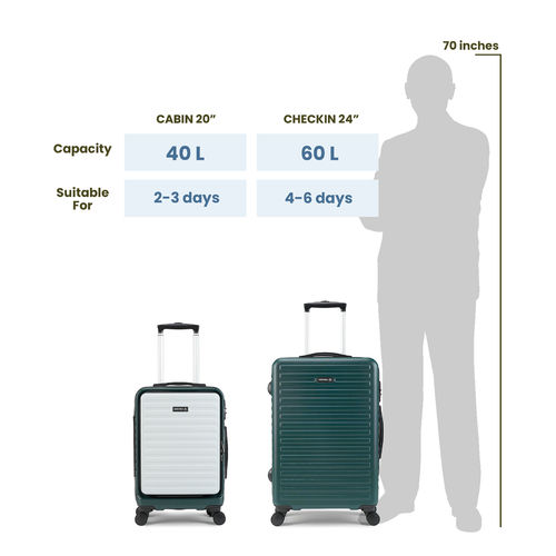 Hand Luggage Luggage For Day Trip Assembly Hardbody Set Of Luggage
