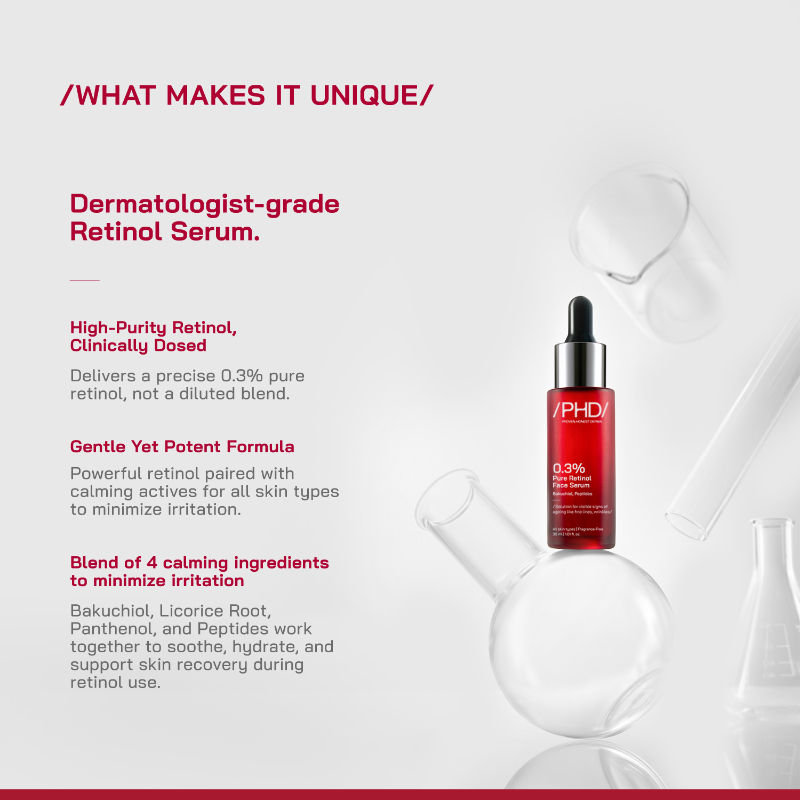 Buy Proven Honest Derma (PHD) 0.3% Retinol Serum With Bakuchiol