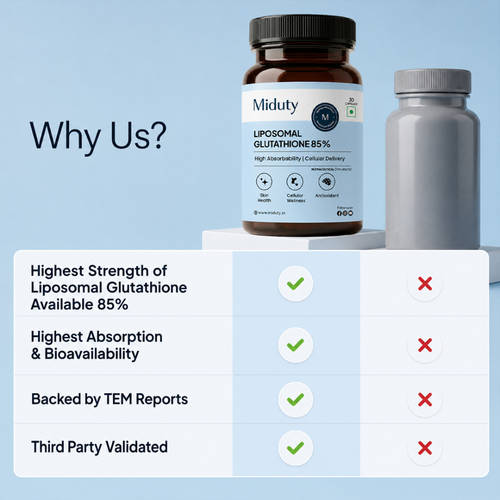miduty liposomal glutathione Buy 85% Capsules Online Max GXL, Unique NAC maxone Potency:(No Potency)
