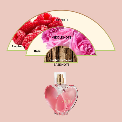Buy Avon Lov U Eau de Parfum Online