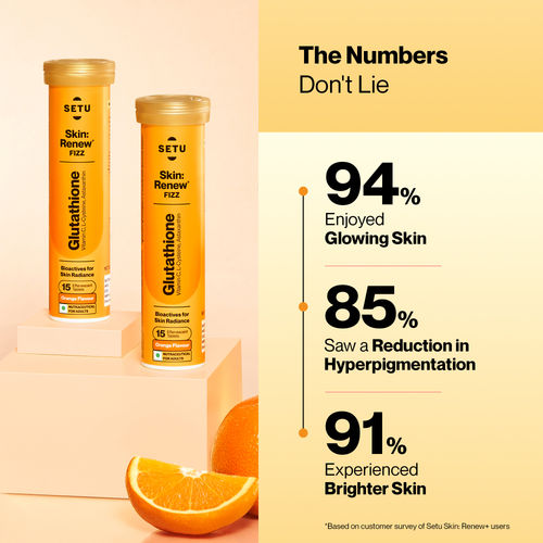 Buy Setu Skin Renew L-Glutathione Tablets with Vitamin C for Clear & Glowing  Skin