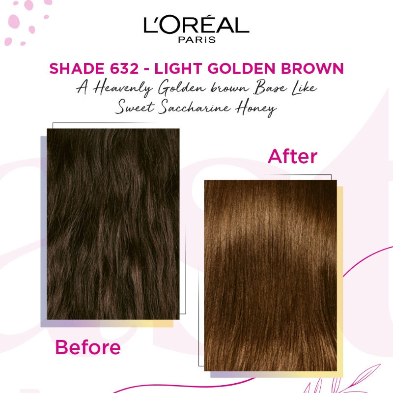 L'Oréal Paris Excellence Créme Permanent Hair Color, 02 Extra Light Natural  Blonde - Shop Hair Color at H-E-B