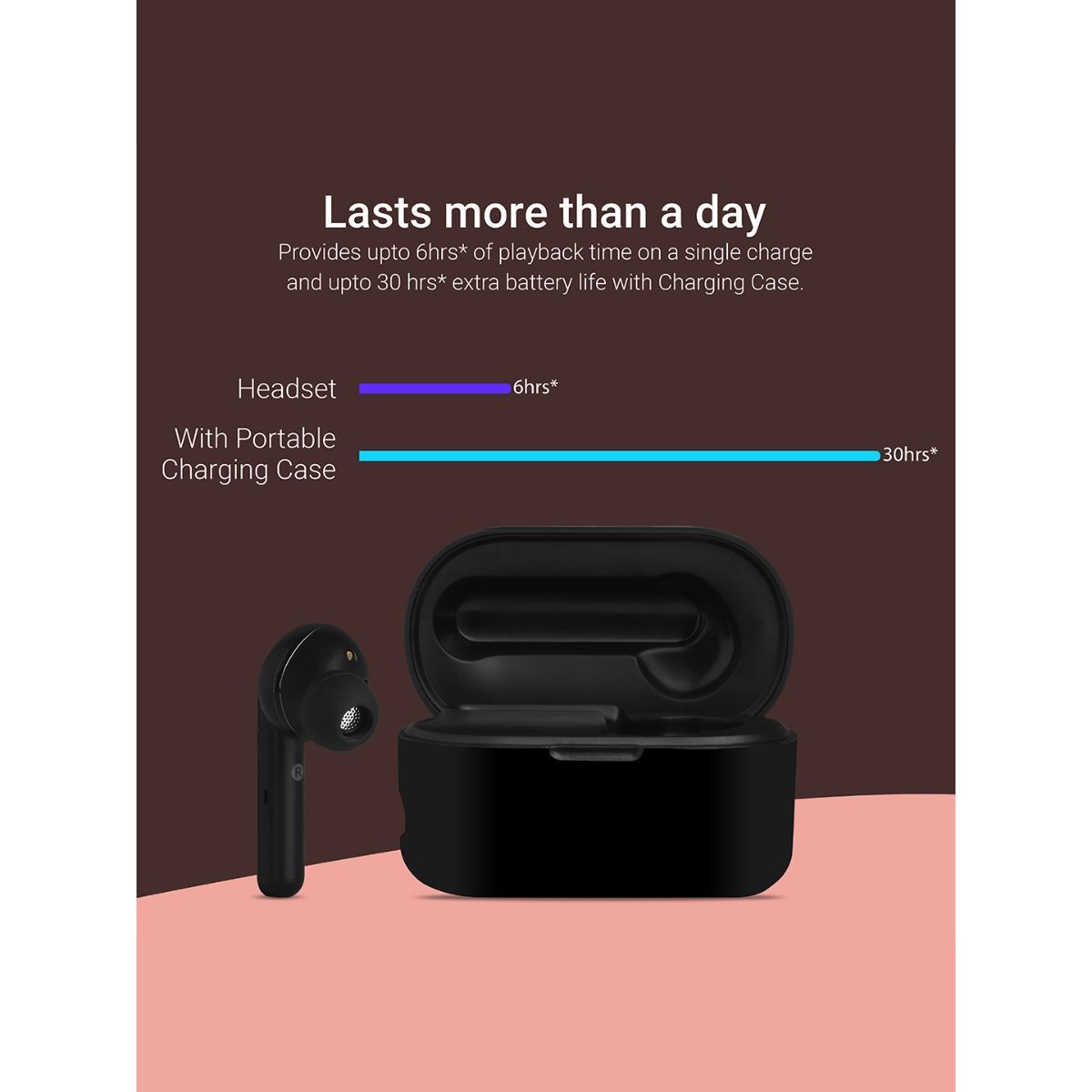 Zebronics preksha bt headsets with touch control sales