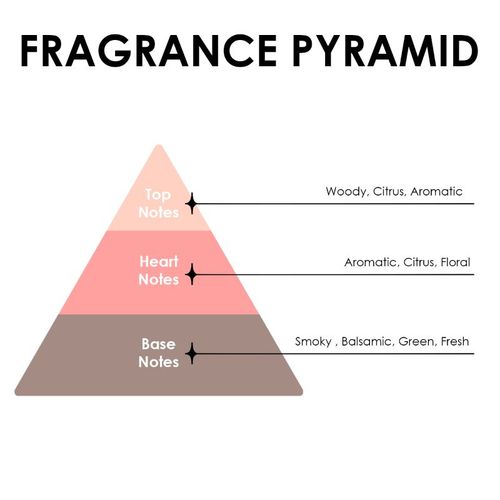 JD Collections Blue Bayman Perfume For Men