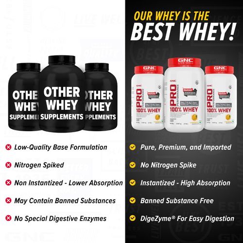 GNC Pro Performance 100% Whey Protein - 4 lbs - Mango Smoothie - GNC India