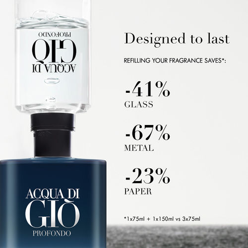 Buy Giorgio Armani Acqua Di Gio Profondo Eau De Parfum Online