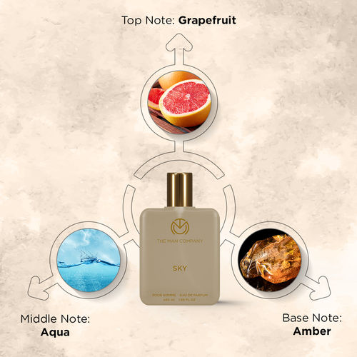 The Man Company Sky Eau De Parfum For Him