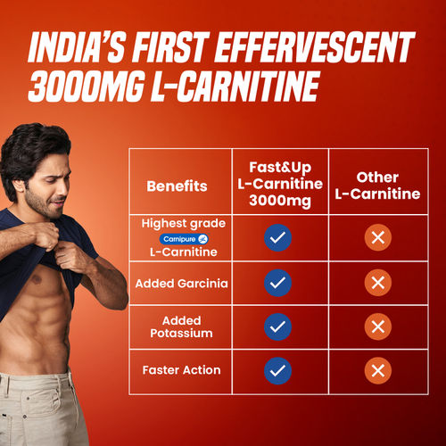 l carnitine fast and up 3000mg Fast&Up Supplement for Fat Metabolic Support  Chicnutrix Buy Fast&Up Carnitine 3000Mg Effervescent