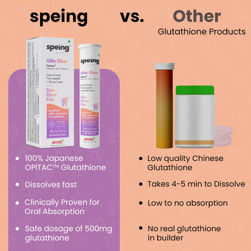 glutathione in chinese How to Use Glutathione Tablets Safely for Best Results-Gluta One – GLUTA  ONE Pvt.Ltd main image 1