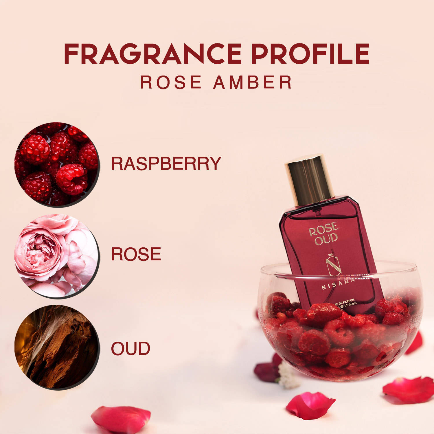 NISARA Rose Oud Combo For A Long Lasting Rose, Amber & Woody... - view 2
