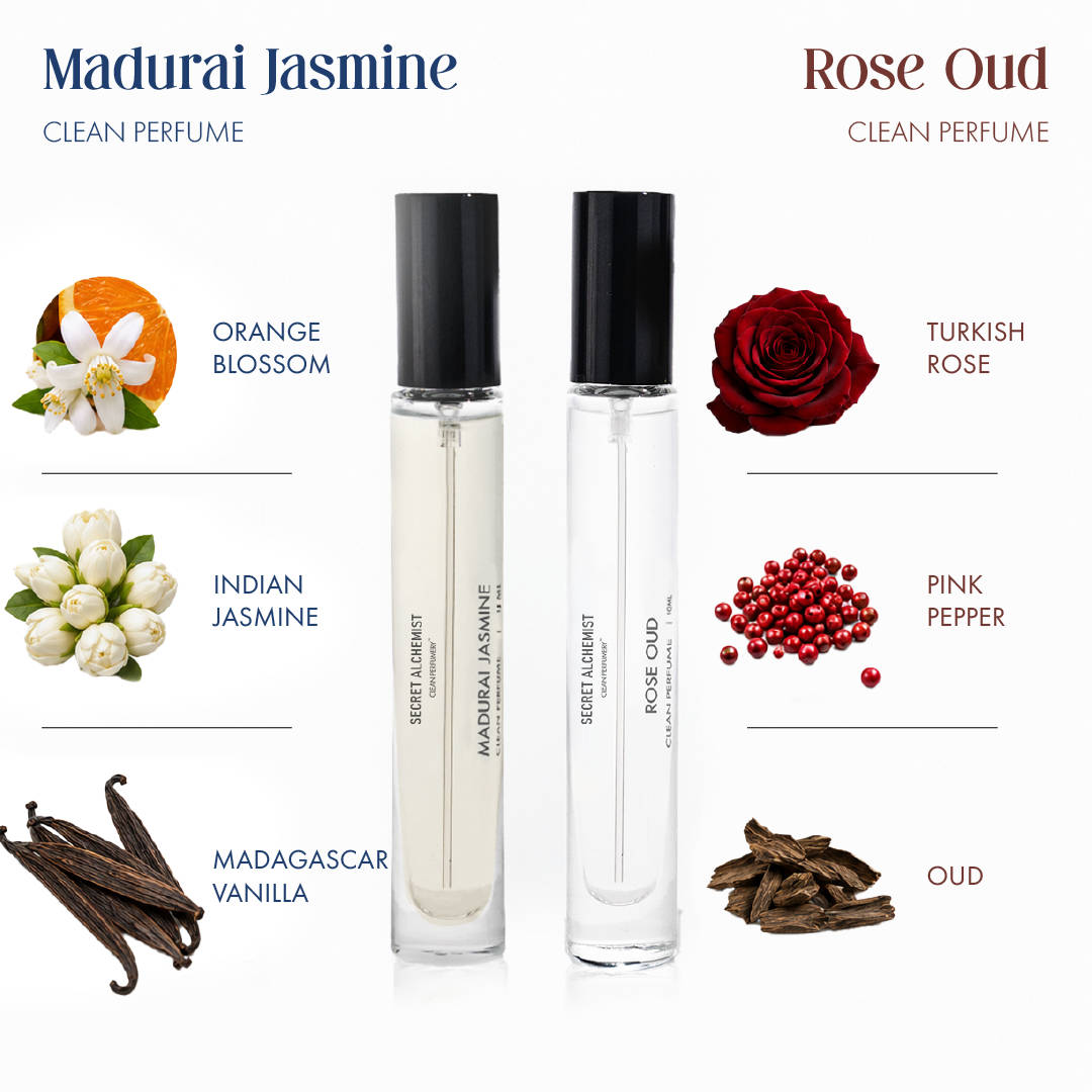 Secret Alchemist Rose Oud Madurai Jasmine Clean Perfume EDP ... - view 4
